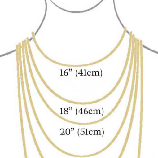 A necklace length comparison chart.